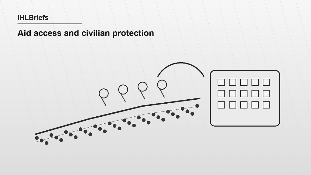 Black-and-white overhead image of an aid route, queue, and distribution point